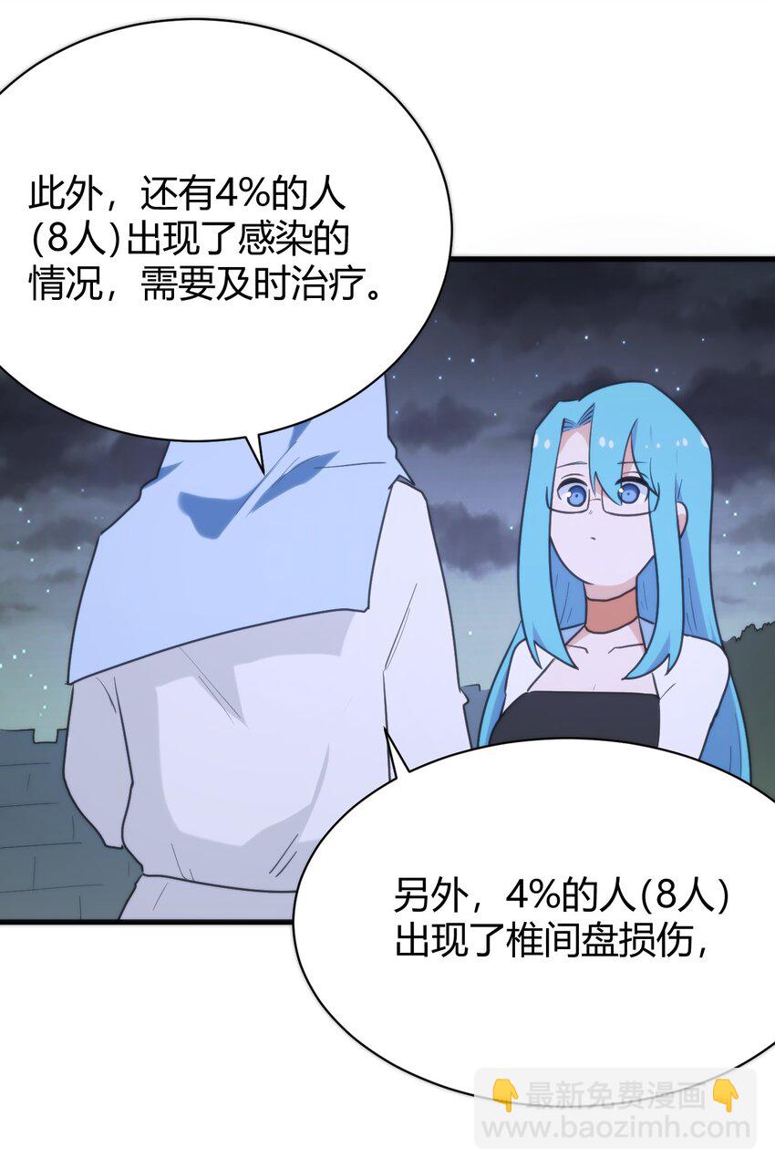 230 补偿25