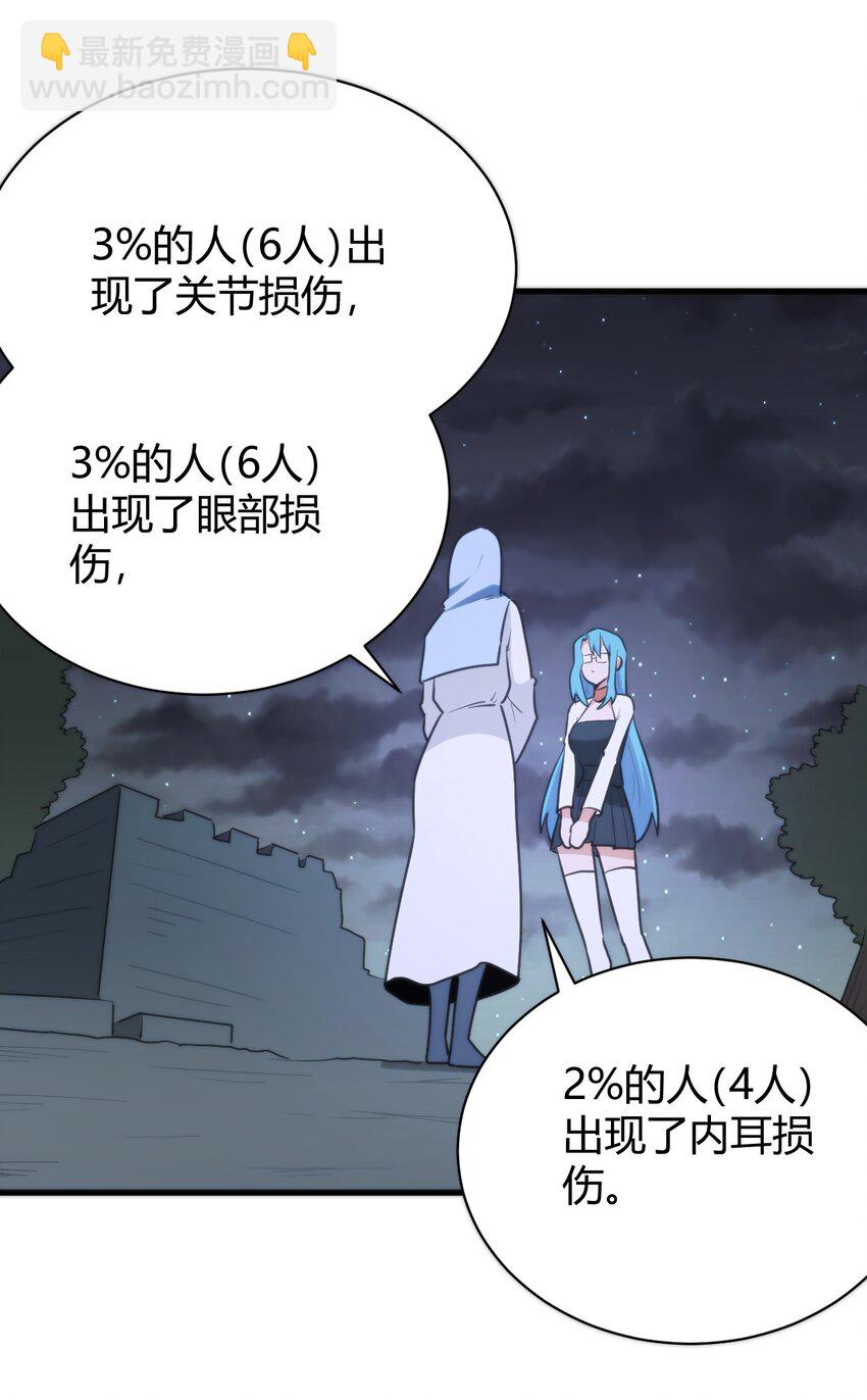 230 补偿26