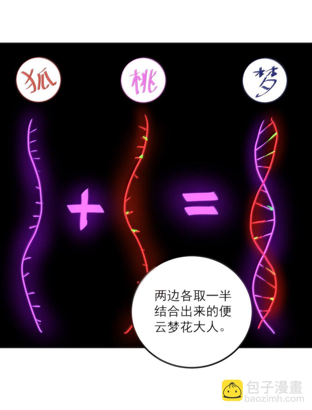 374 恋桃妃大人的孩子？！33