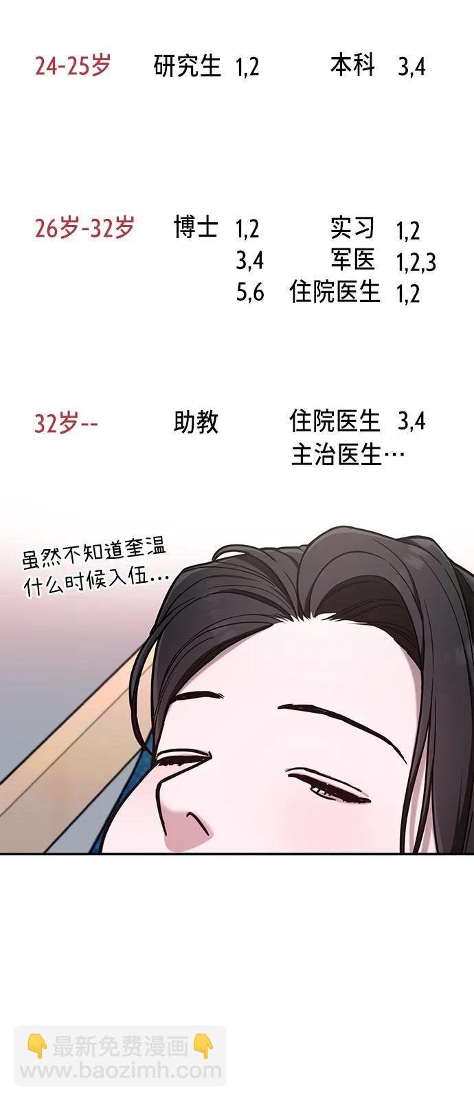 第81话60
