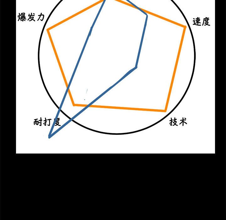 113124