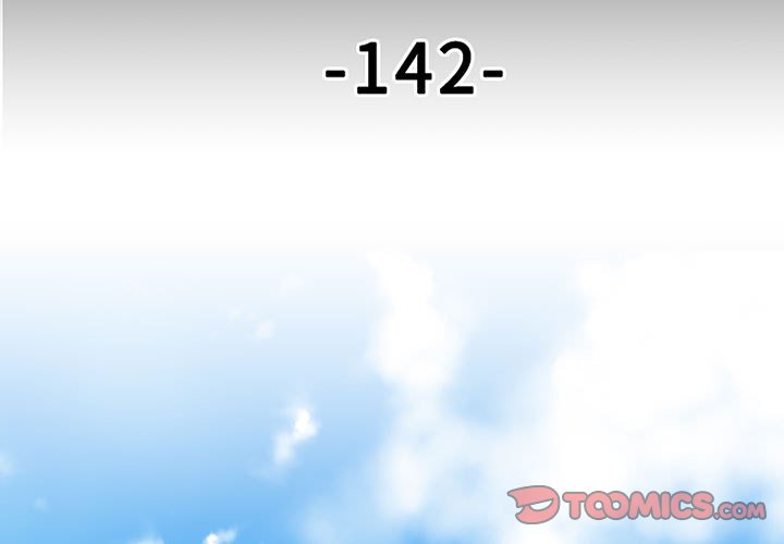 1422