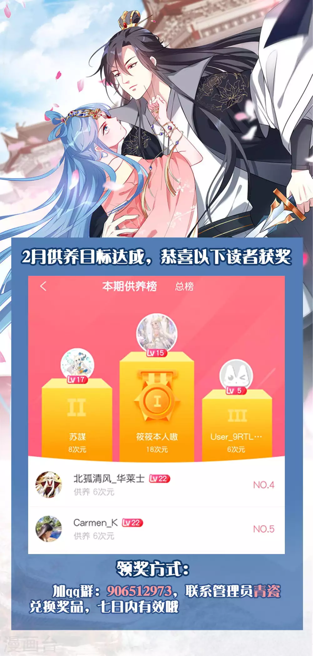二月供养获奖名单0