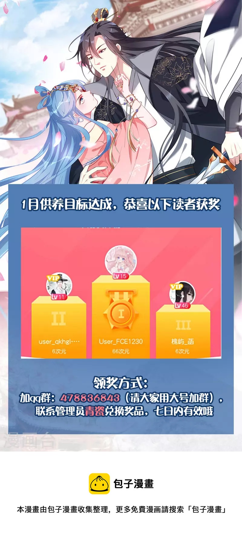 元月供养获奖名单公布0