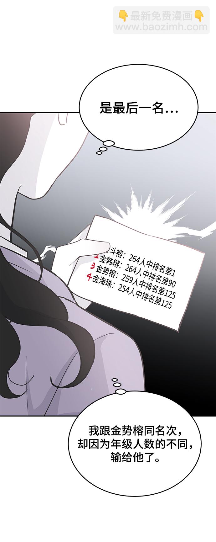 [第57话] 筹谋27