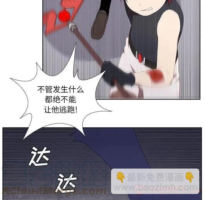 3145