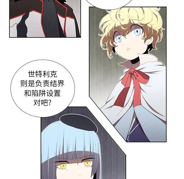 4029