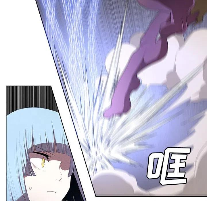 4640