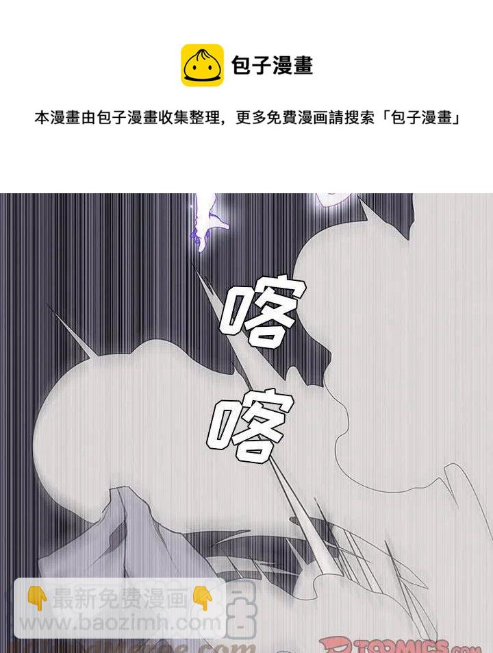 5421