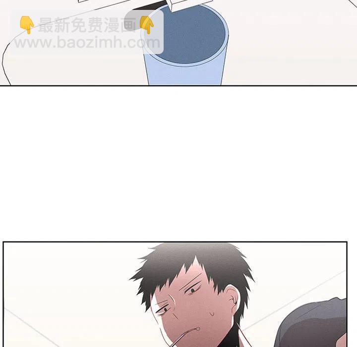 5635