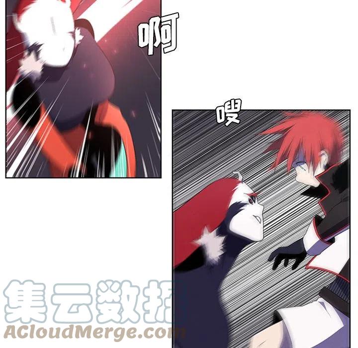7024
