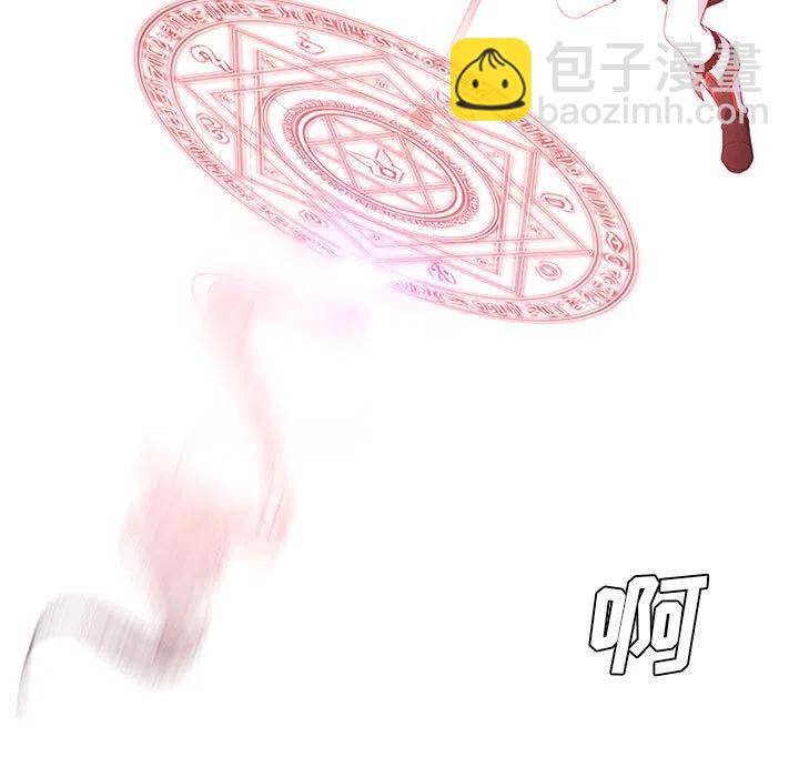 7032