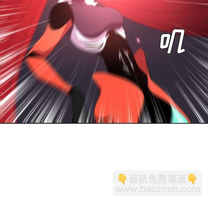 7035