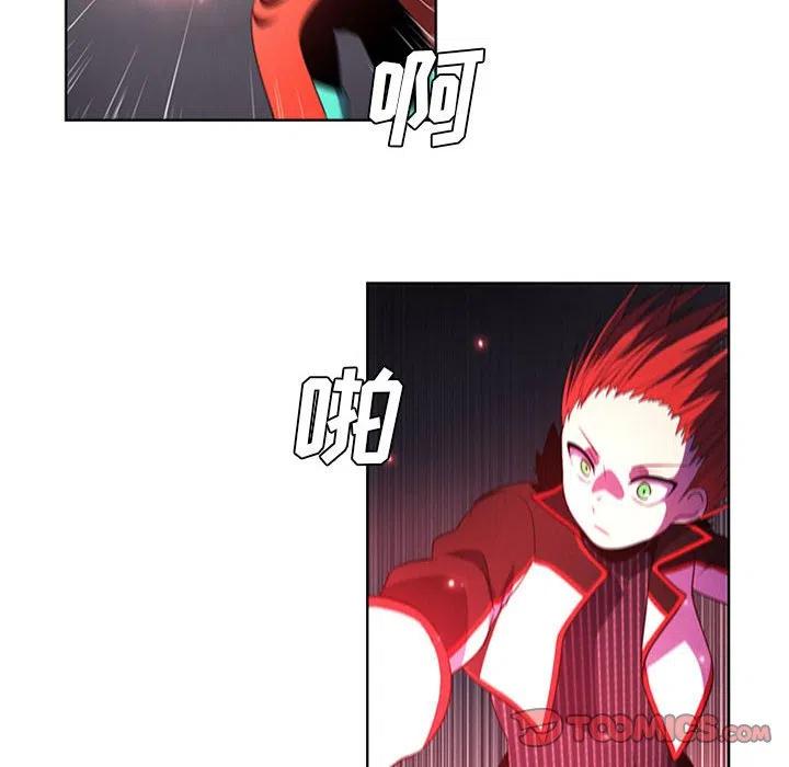 7041