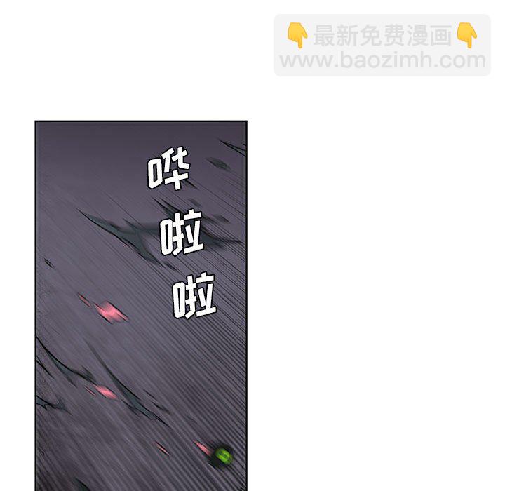 7912