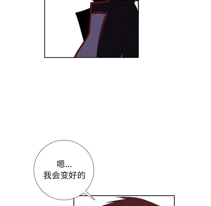 8421