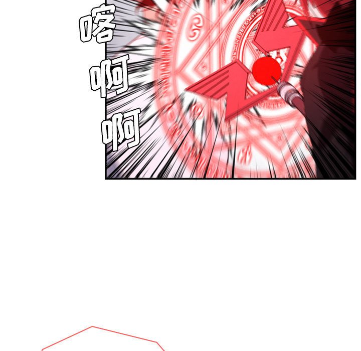 9248