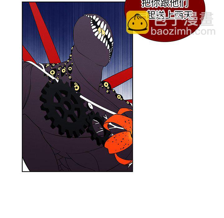 9718