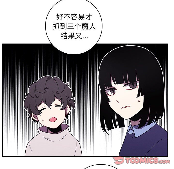 10713