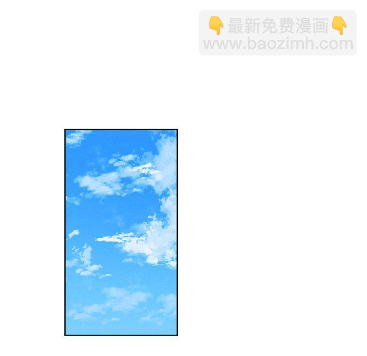 13023