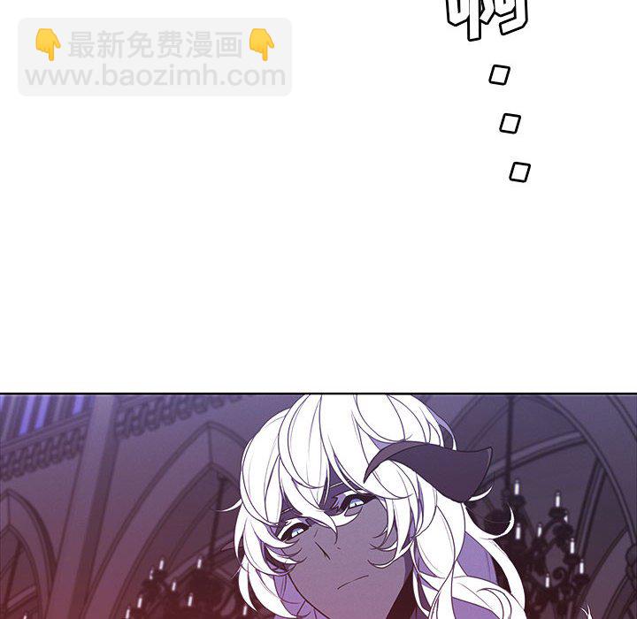 15584