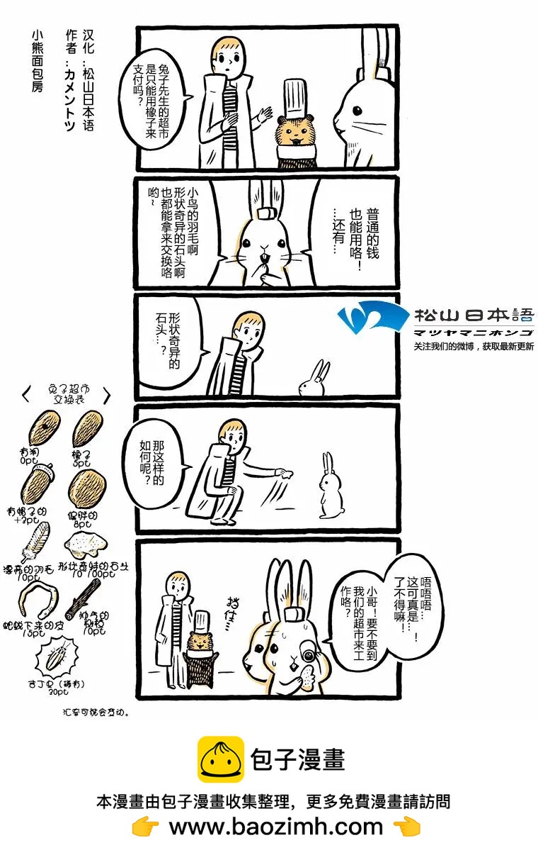 第28回兔子超市 其20