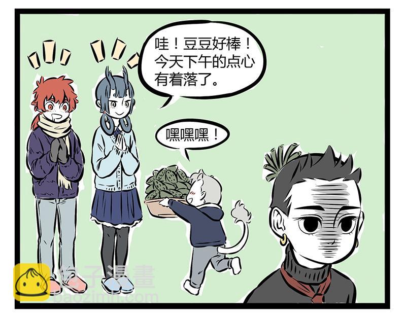 第65话 投喂8