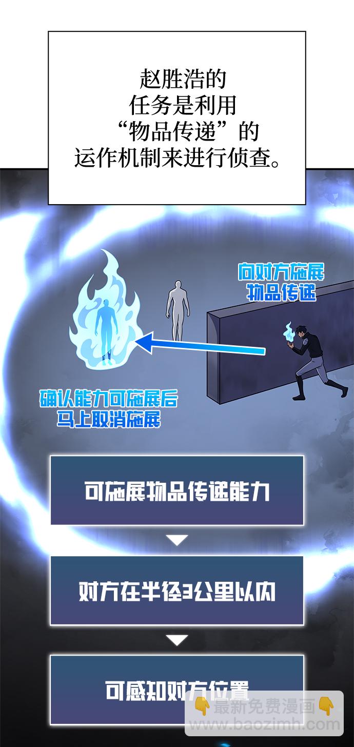 第23话73