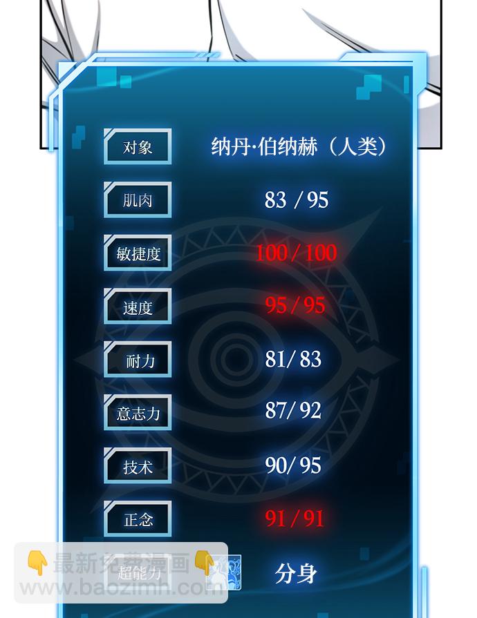 第29话33
