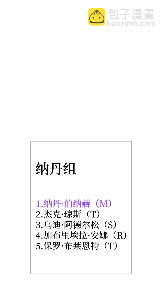 第30话128