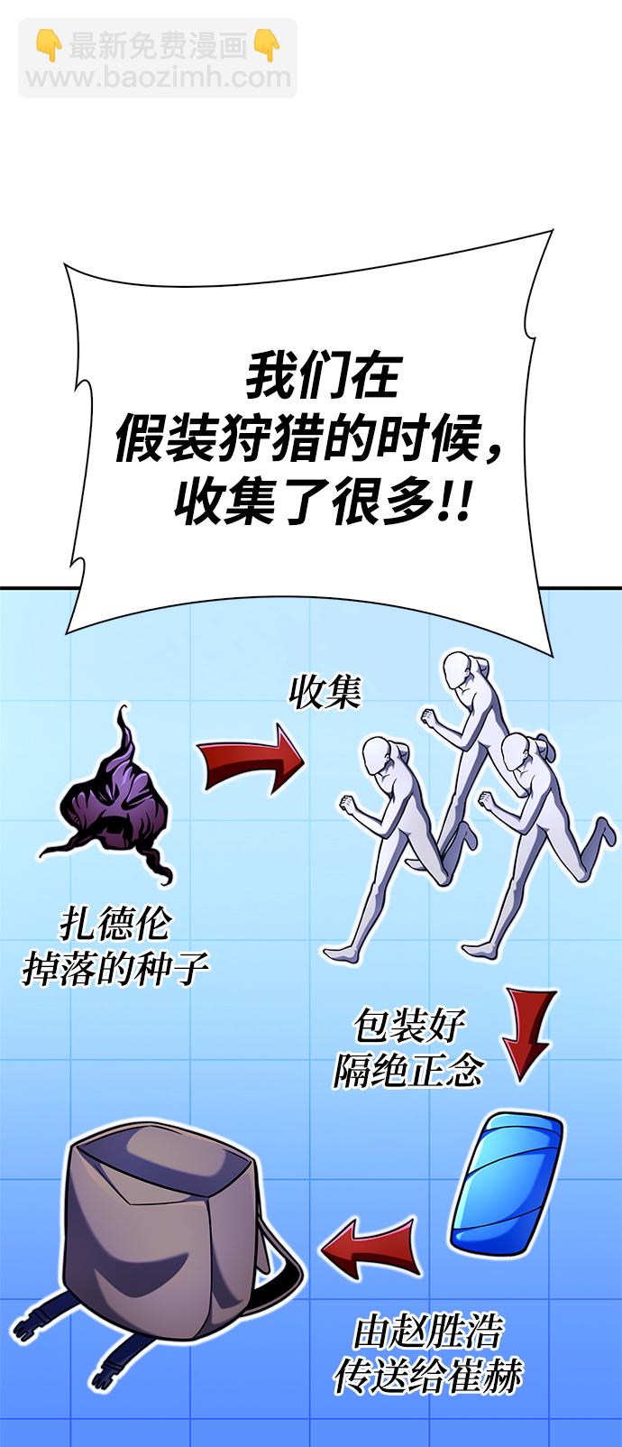 第38话123