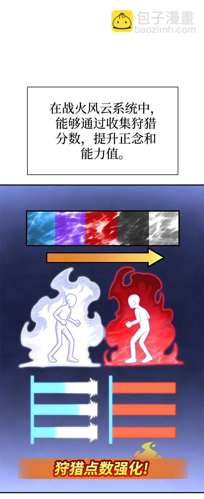 第44话152