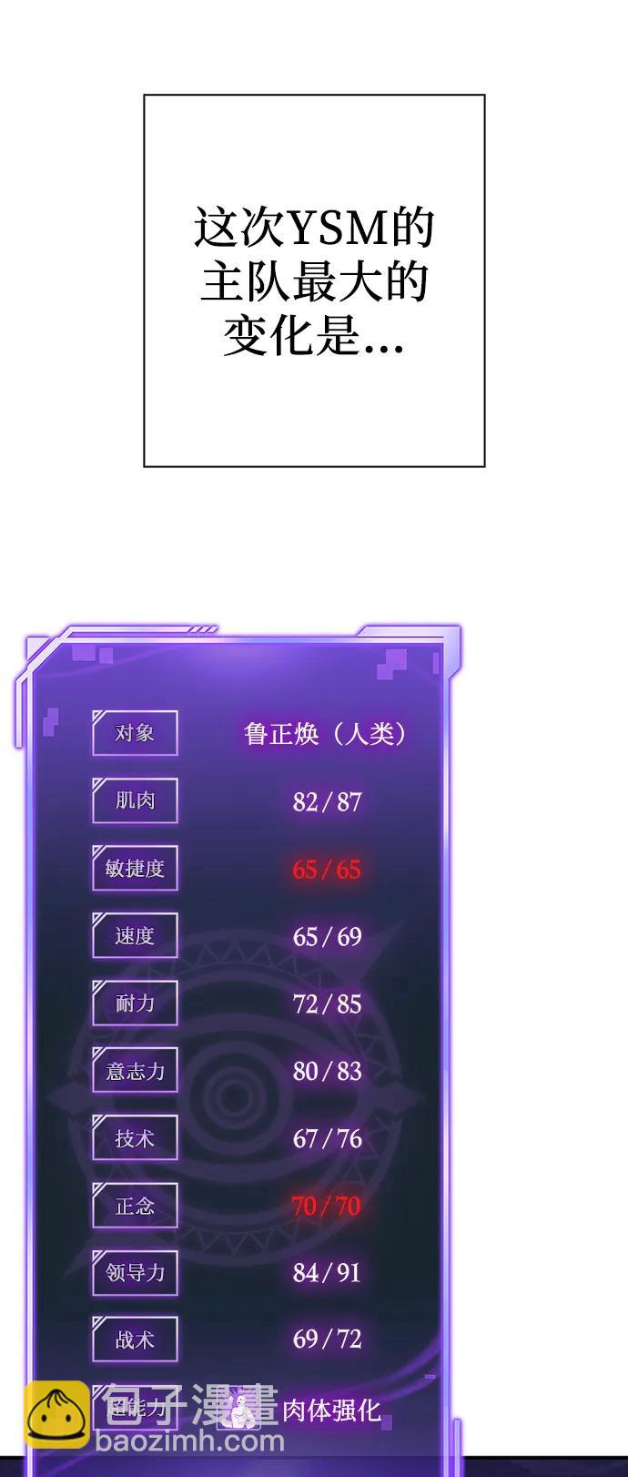 第48话78