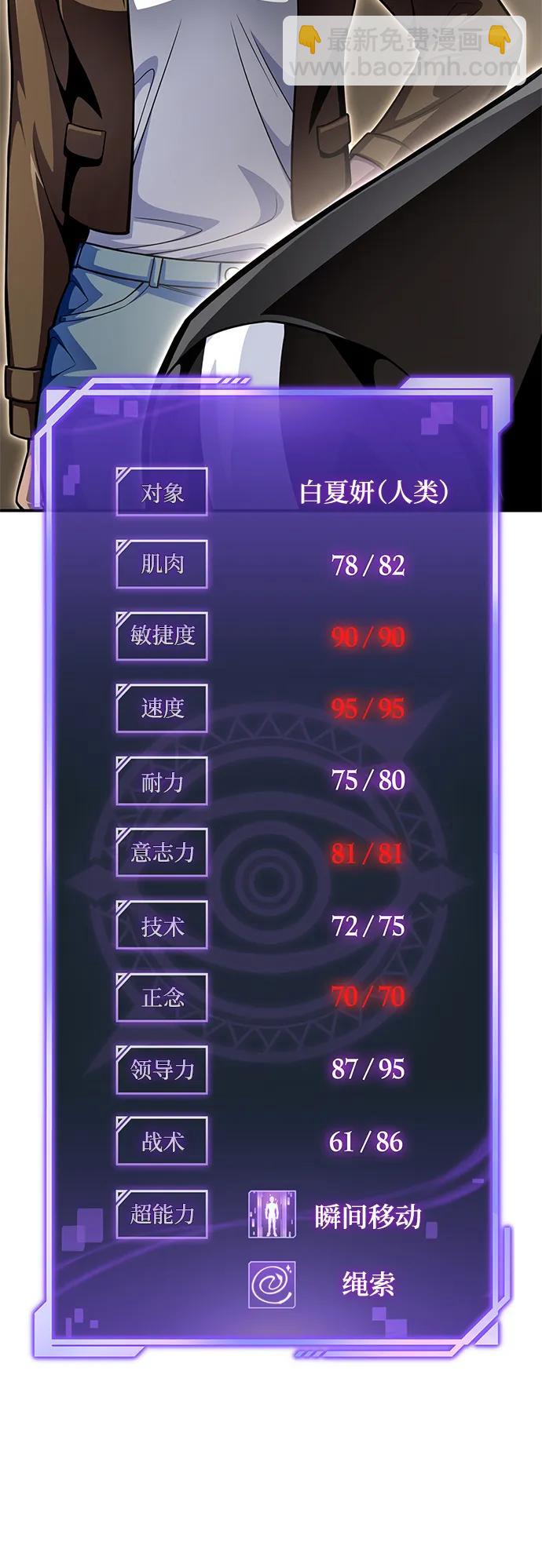 第53话65