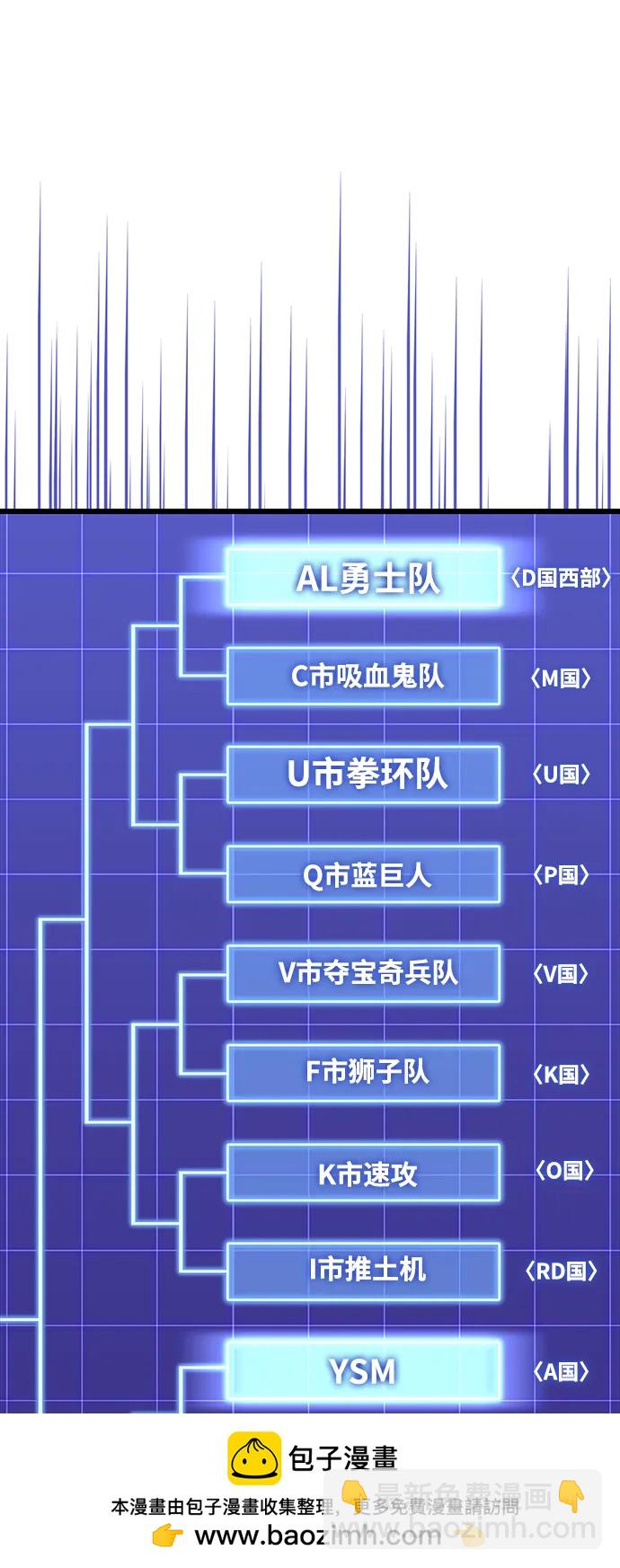 第94话89