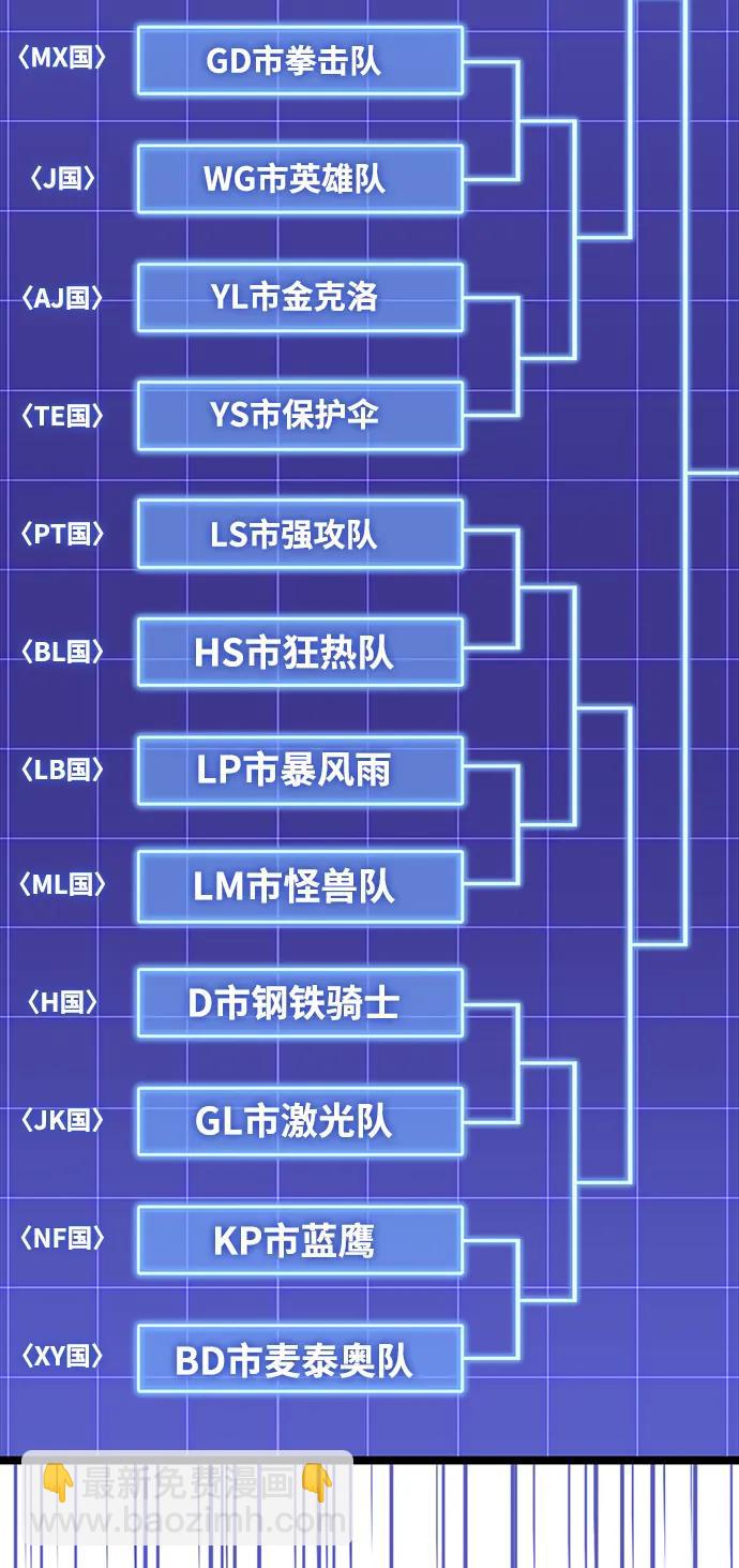 第94话91