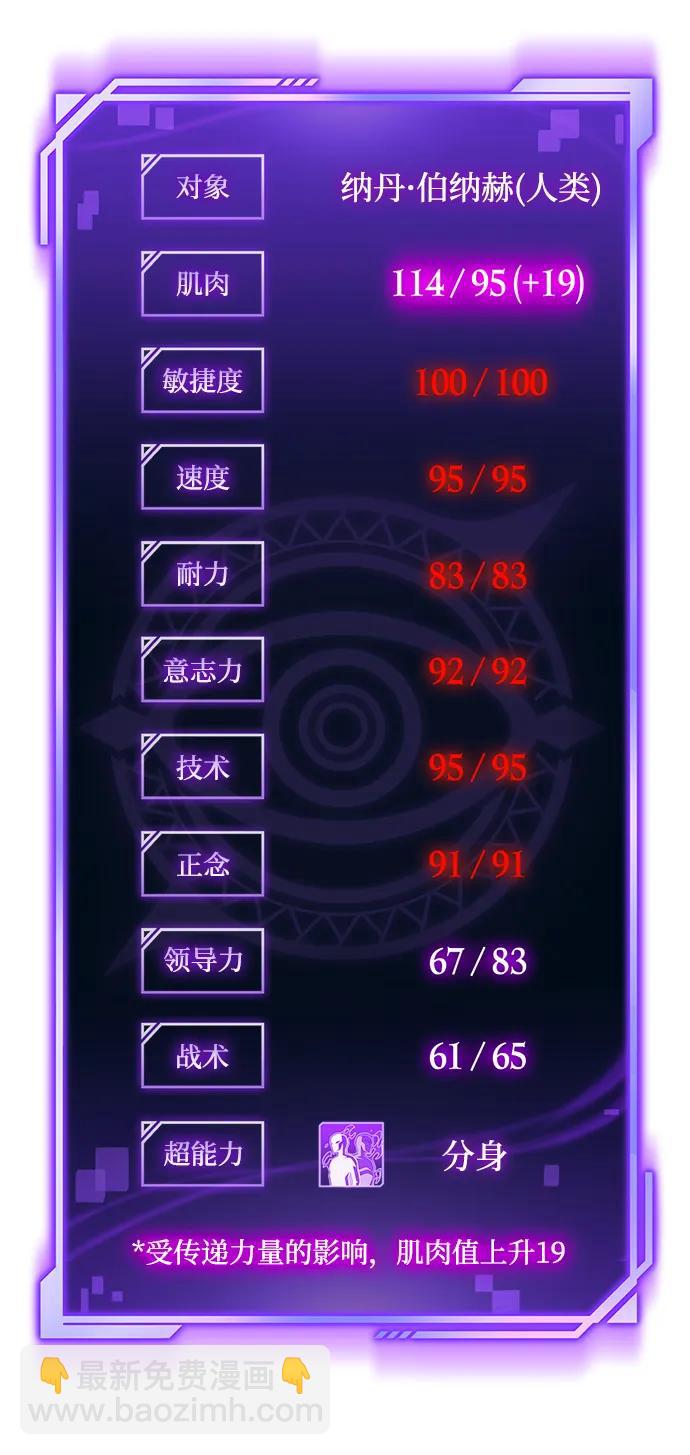 第109话101