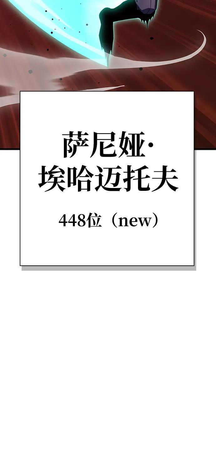 第142话67