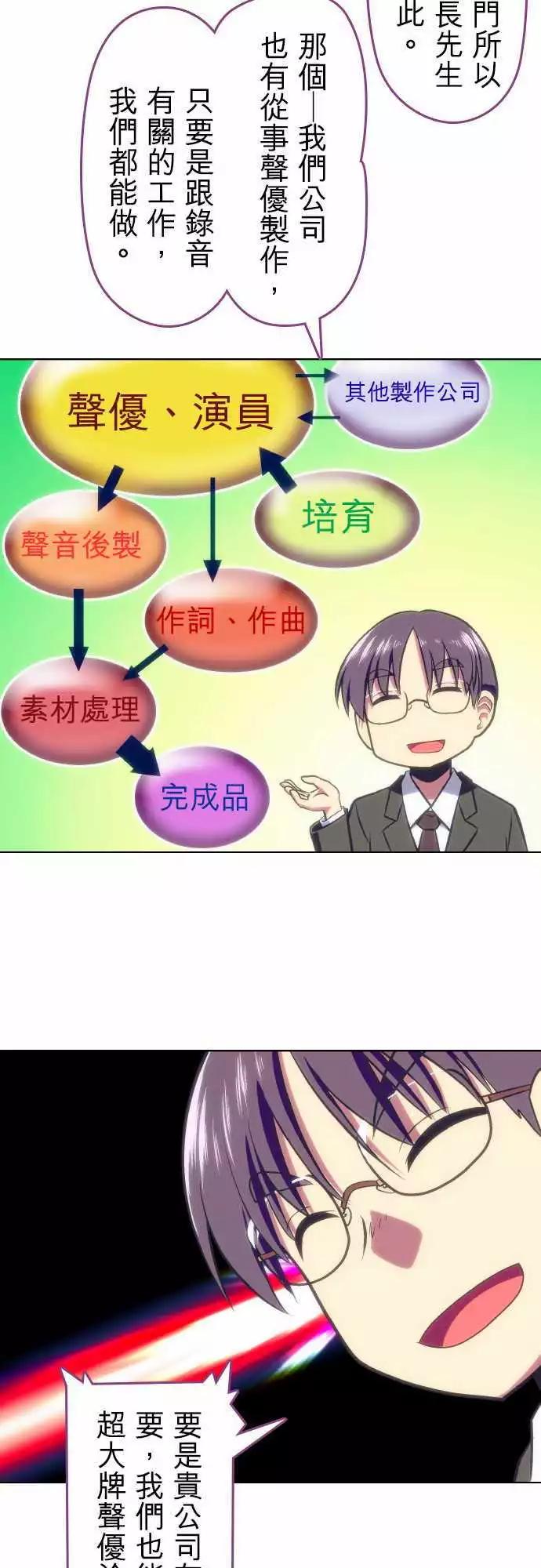 第20回9