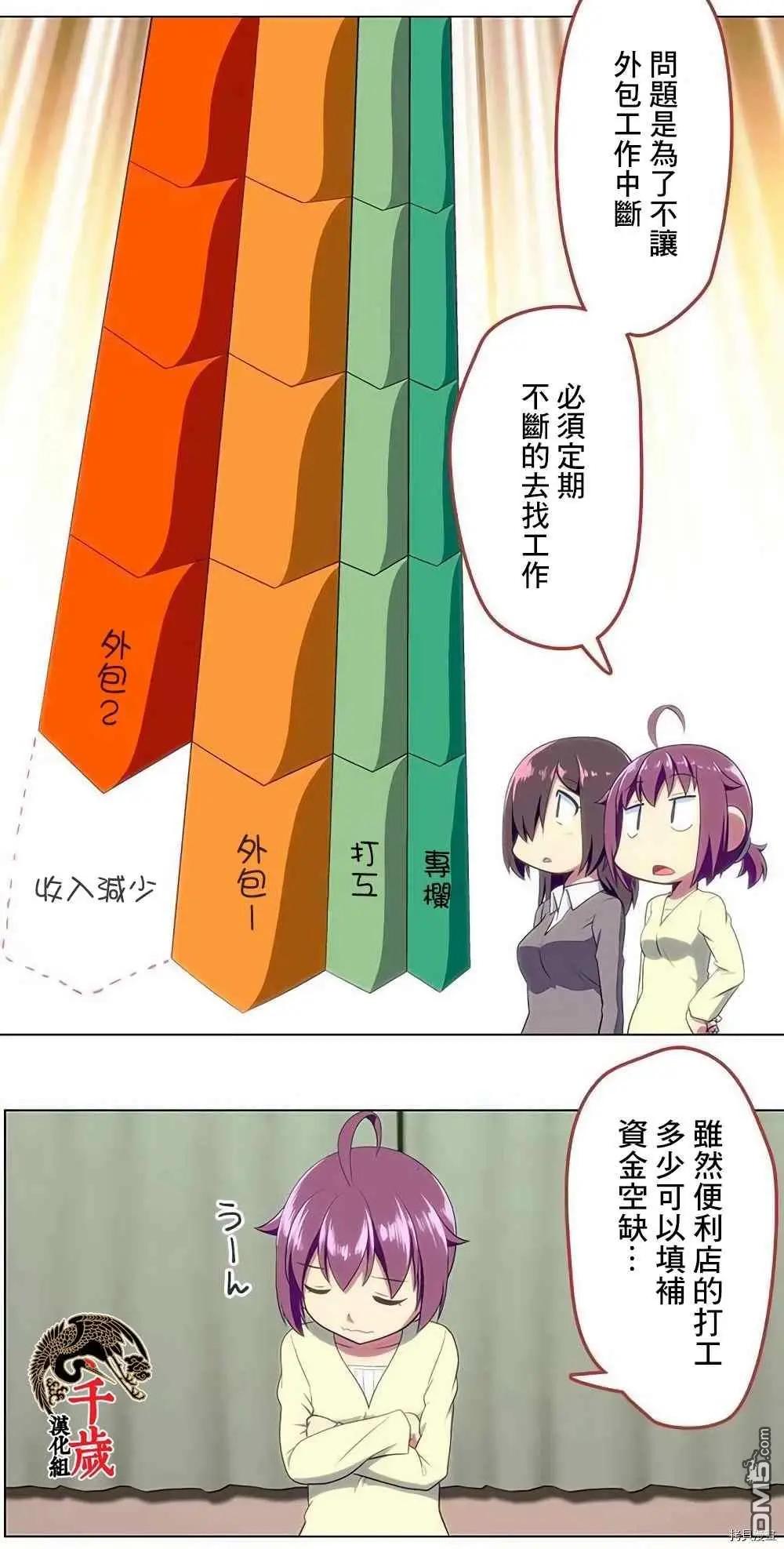 第174话6