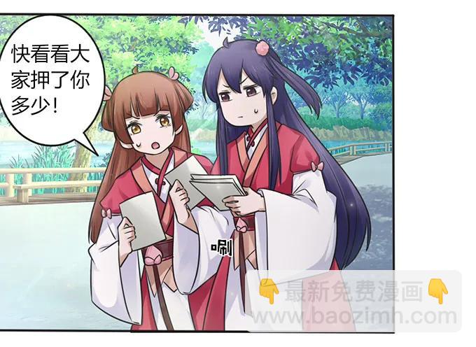 128 押注10
