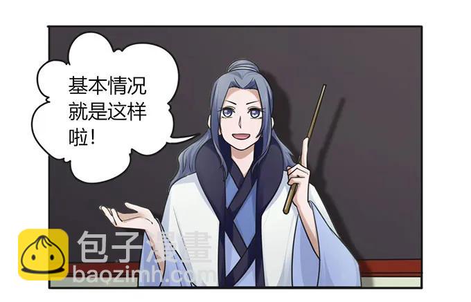 129 特训13