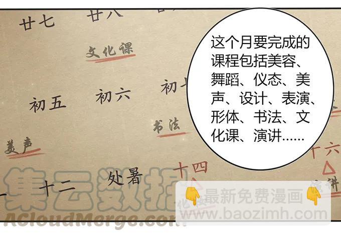 129 特训21