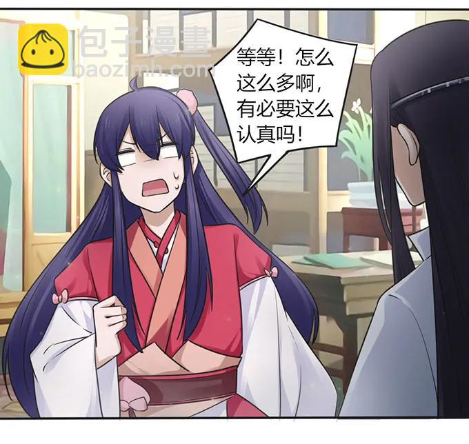 129 特训22