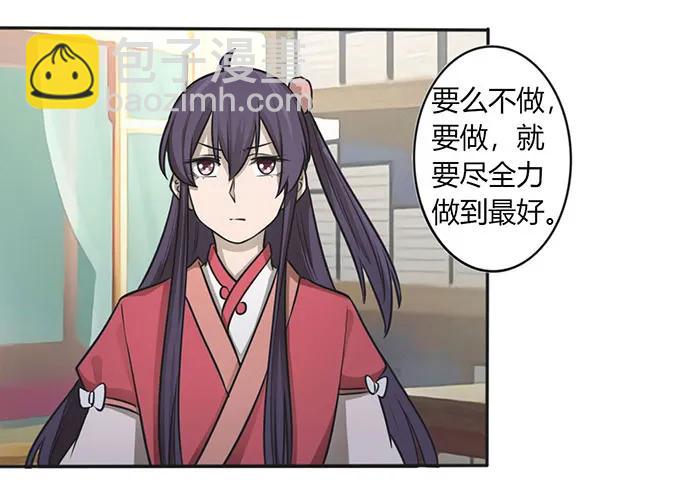 129 特训28