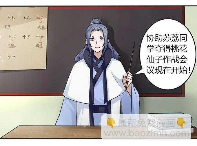 129 特训4