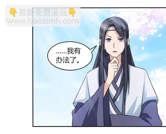 138 中断28