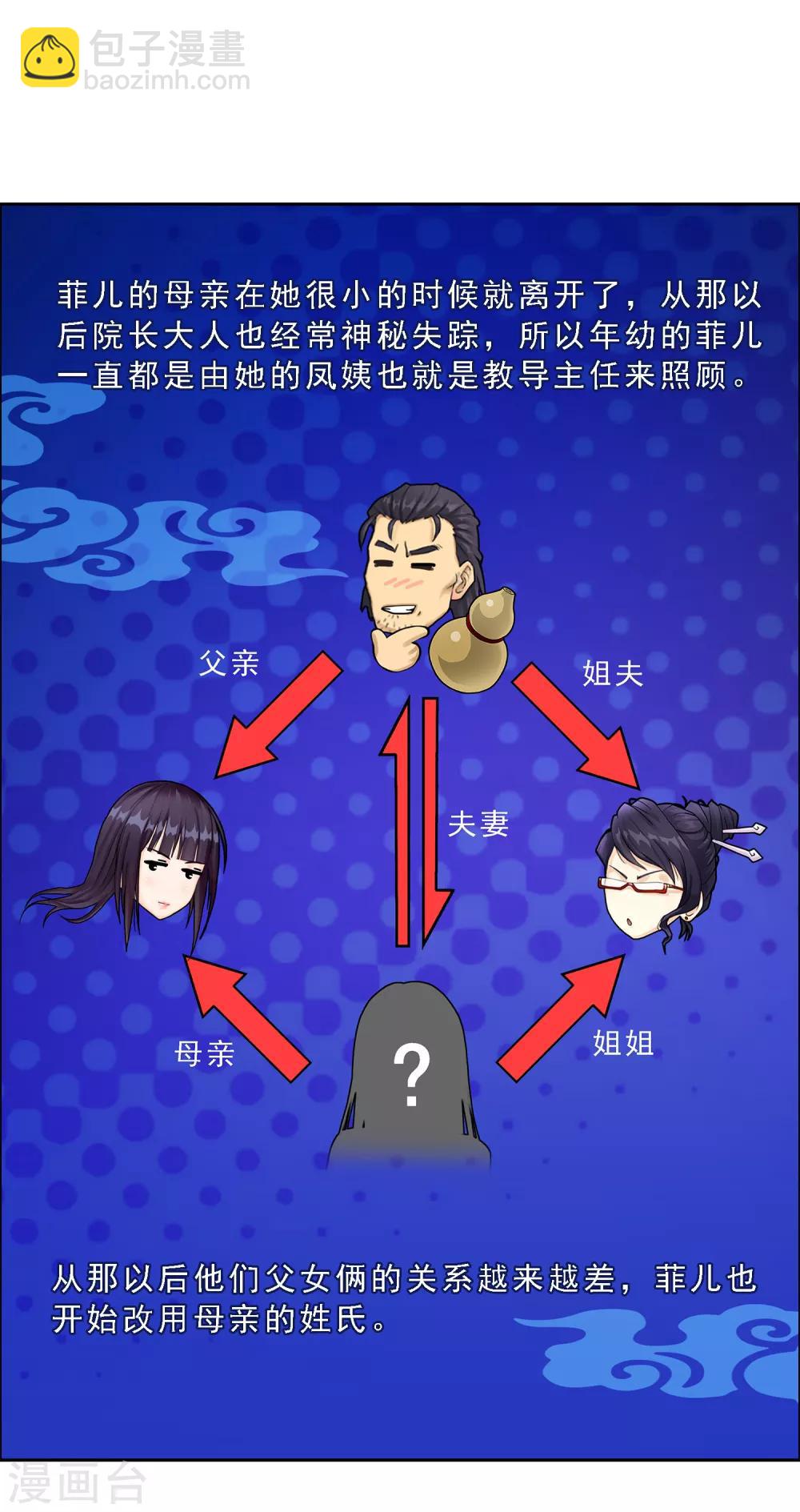 第26话 金主爸爸7