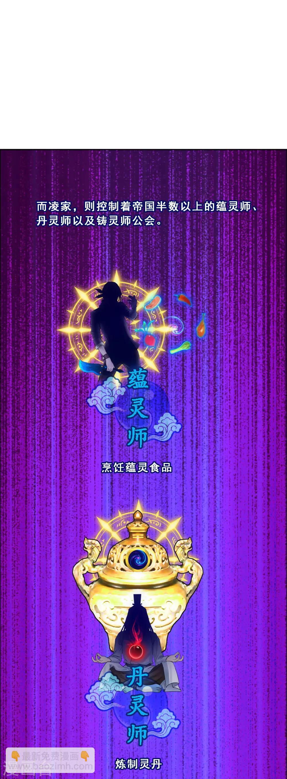 第86话 凌家千金16