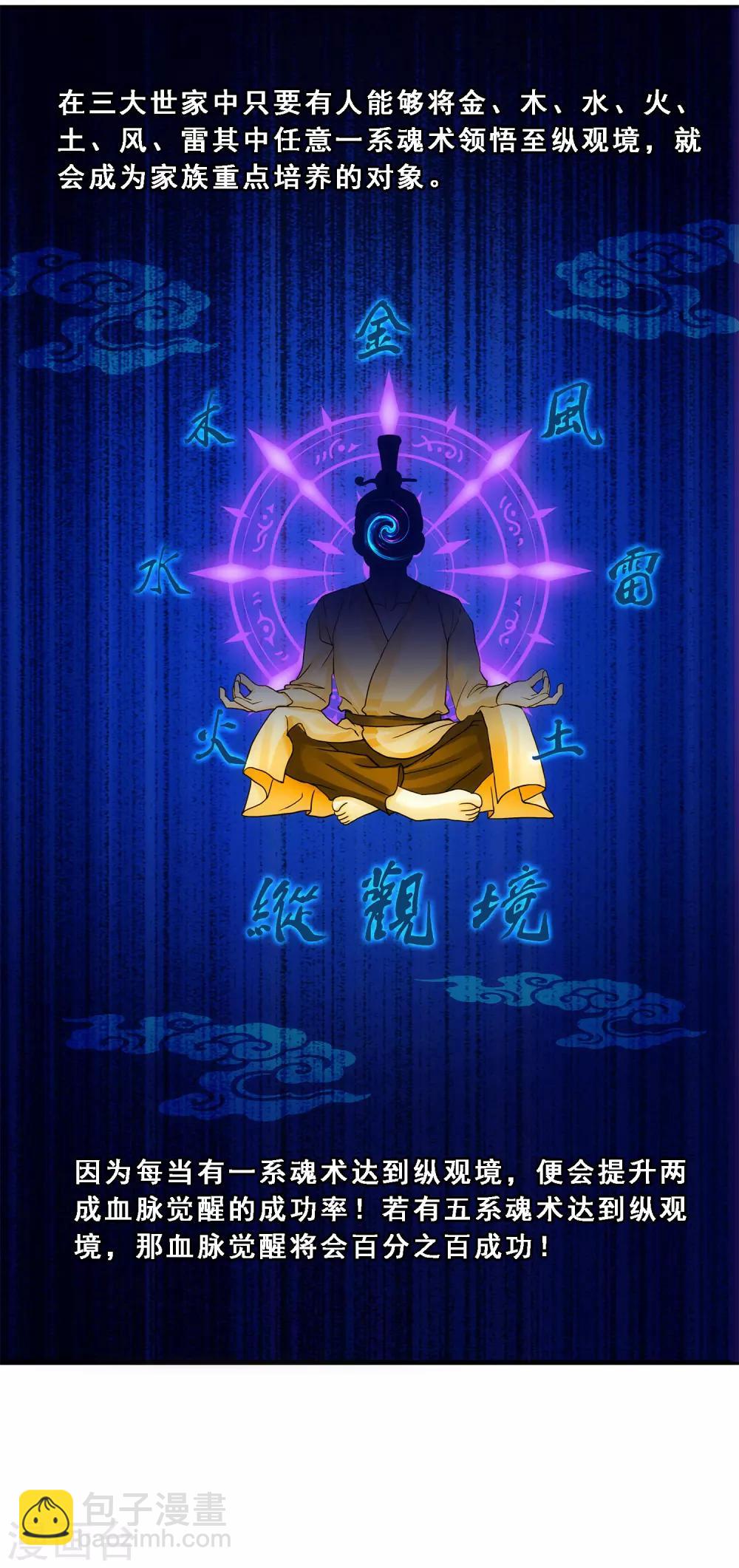 第87话 血脉觉醒41